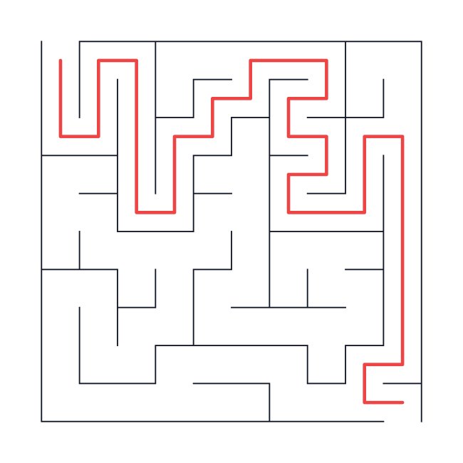 Vector Square Maze Print Template With Red Solution Line Labyrinth