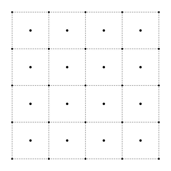 4x4 Dotted Lines Dot Intersections Dot Decorations SVG Grid