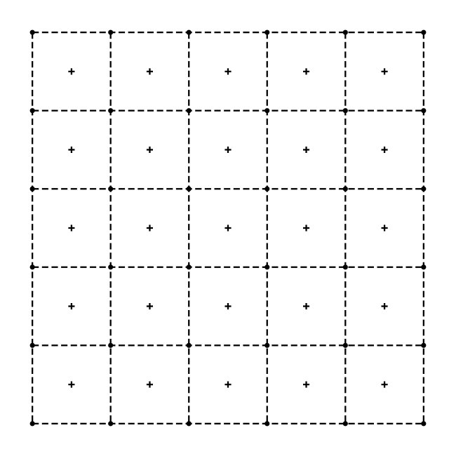 5x5 Dashed Lines Dot Intersections Cross Decorations SVG Grid