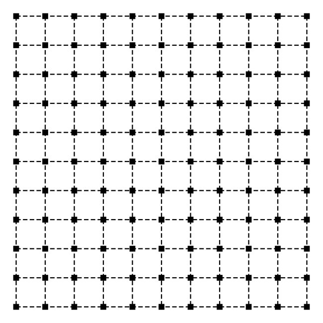 10x10 Dashed Lines Square Intersections Grid