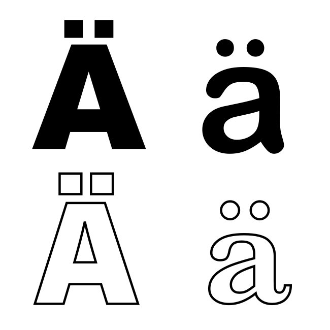Letter Ä Variants SVG Vector Template