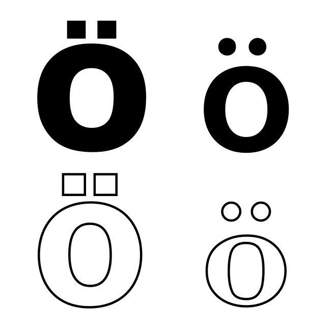 Letter Ö Variants SVG Vector Template